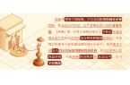 黨紀(jì)學(xué)習(xí)教育 | 對(duì)配偶、子女及其配偶違